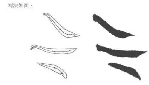 kycom_楷书基本笔画分析完整 你要好好收藏(图12)