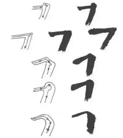 kycom_楷书基本笔画分析完整 你要好好收藏(图18)