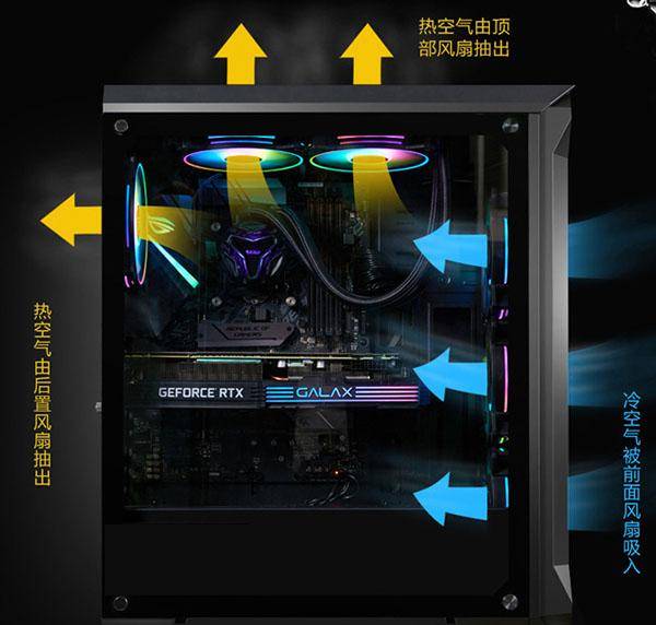 【ky.com】
CPU走下“不坏”神坛（渲染电脑如何选处置惩罚器和散热器）(图4)