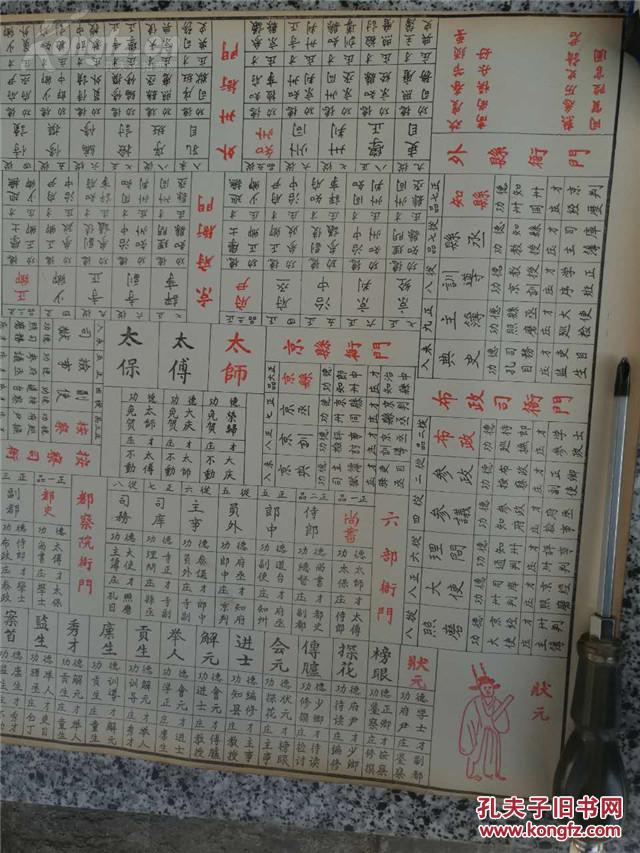 最受欢迎慈善公益组织排行榜|kycom(图3)