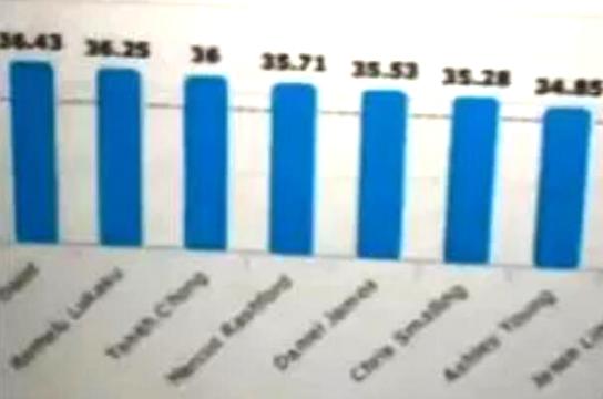 ky com:「工行温度」以客为尊 全面提升网点服务水平(图3) ky com:「工行温度」以客为尊 全面提升网点服务水平(图3)