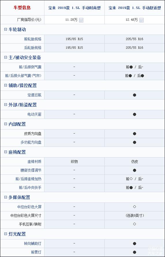 另有时机!2021广东省考倒计时!【ky com】(图7) ky com