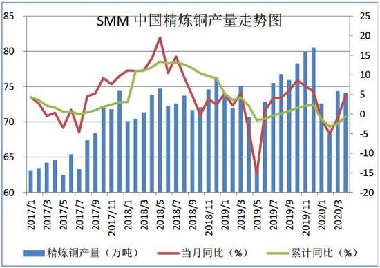 老周：2.17期货交易策略‘ky com’(图1)